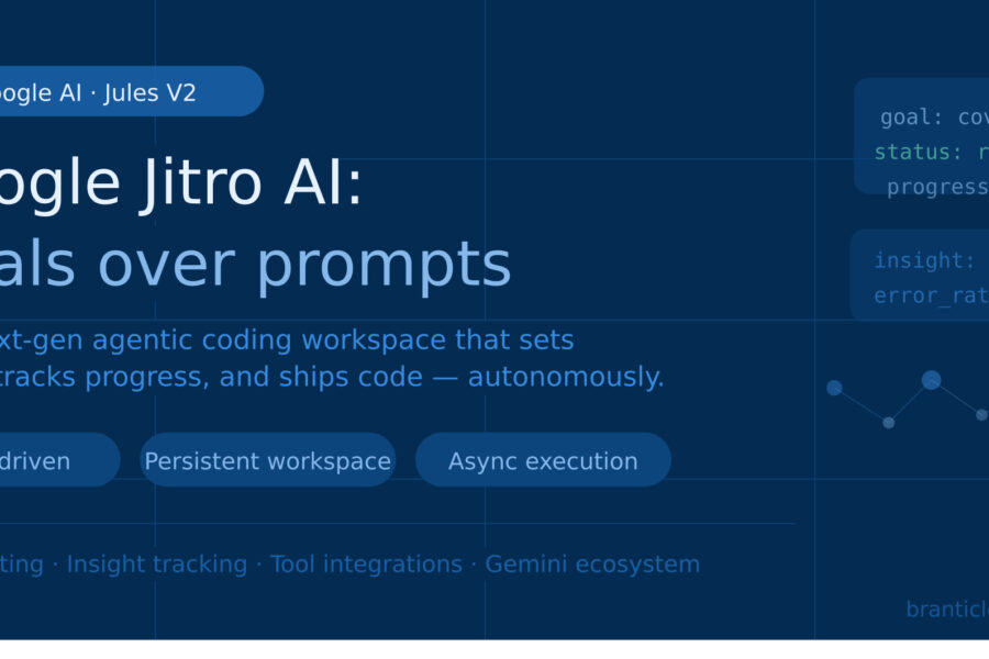 google_jitro_ai_banner